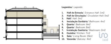 Appartement 2 Chambres à Cedofeita, Santo Ildefonso, Sé, Miragaia, São Nicolau e Vitória