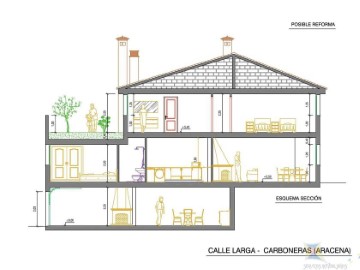Casa o chalet 3 Habitaciones en Carboneras