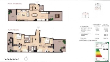 Dúplex 4 Habitaciones en Zona Esportiva - Sant Pere