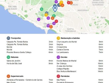 Moradia 4 Quartos em Carcavelos e Parede