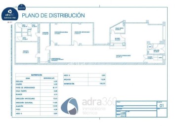 Loja em Residencia