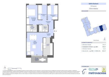 Piso 3 Habitaciones en La Romanica (Antes de la Creu)